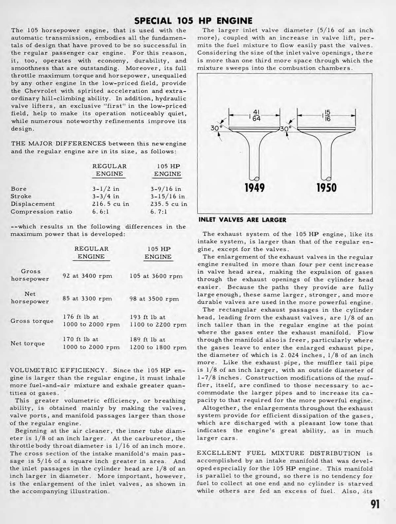 n_1950 Chevrolet Engineering Features-091.jpg